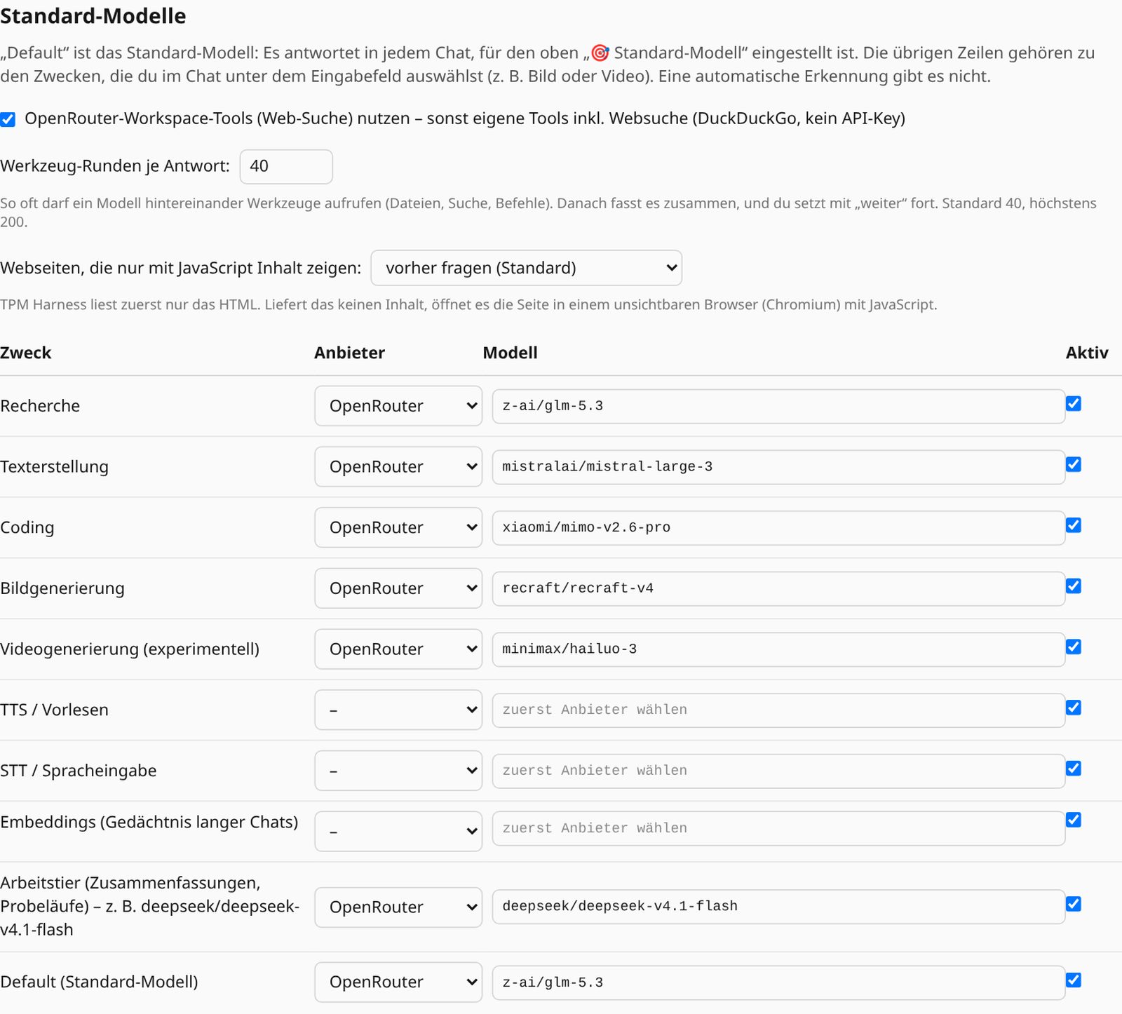 Tabelle der Standard-Modelle mit Zweck, Anbieter und Modell