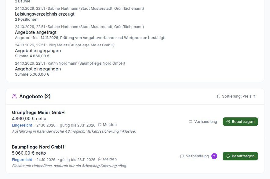 Angebote vergleichen